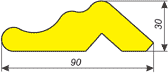 PR75.4