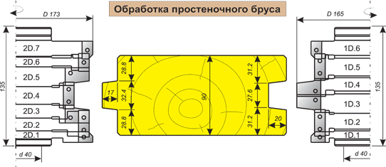 BS2