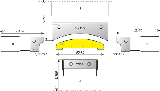 N33