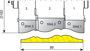N4