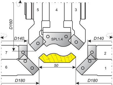 PL1