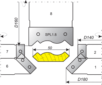 PL1