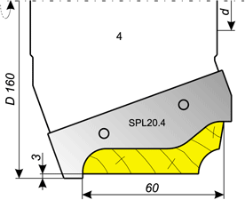 PL20
