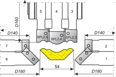 PL2