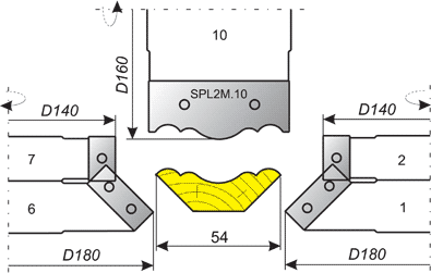 PL2M