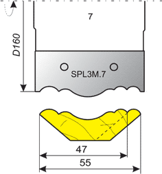 PL3M