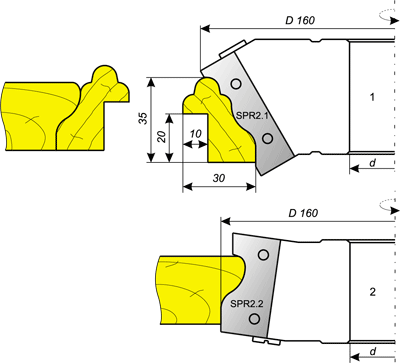 PR2