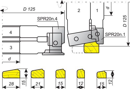 PR1