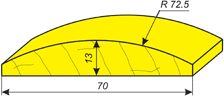 N15