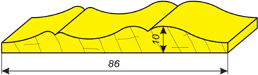 N4