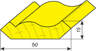 PL1